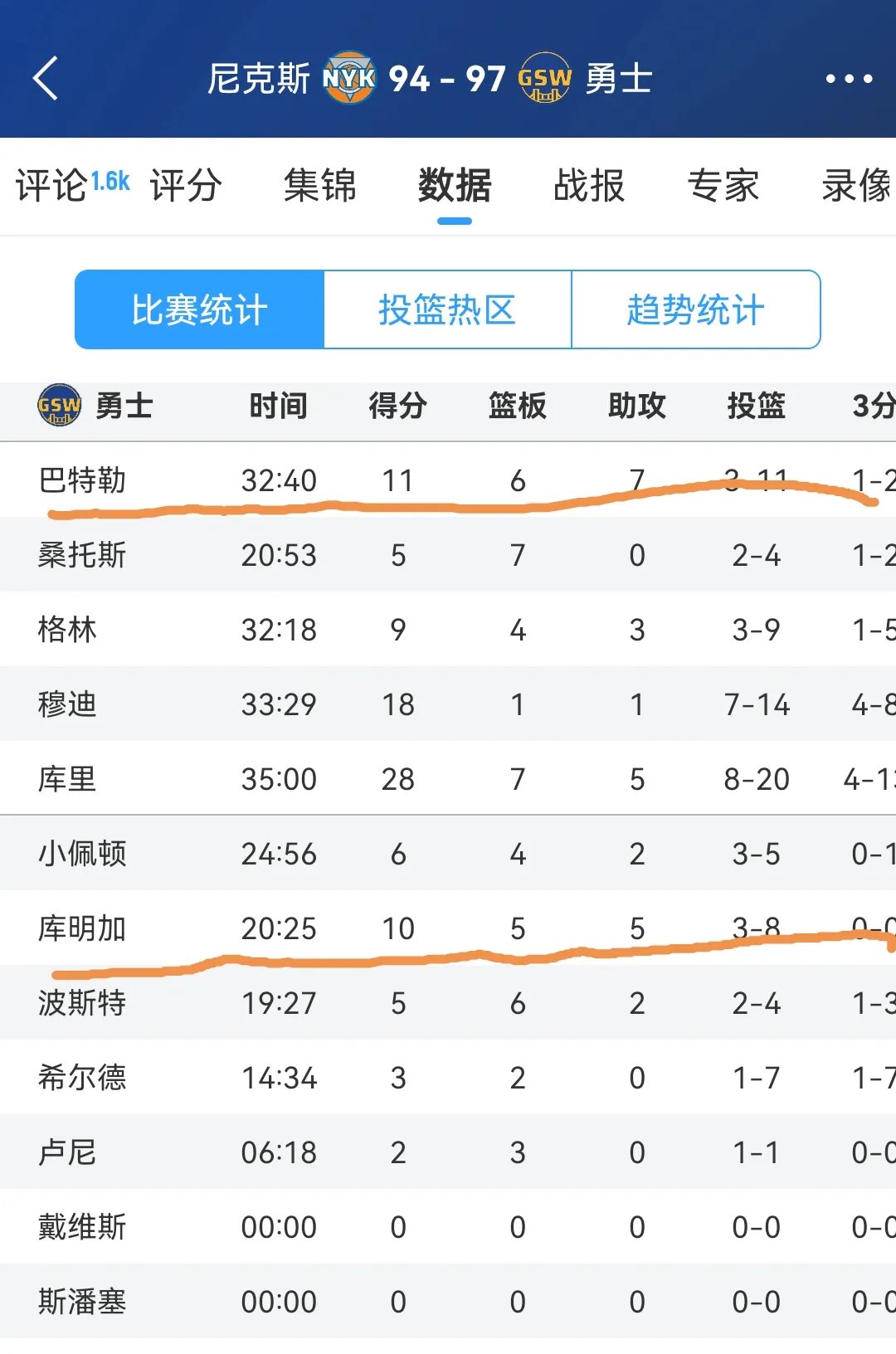 巴特勒连续十五场比赛得分超过赛事规则更新，FPX挑战极限！